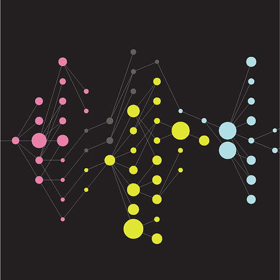 Chart, scatter chart.