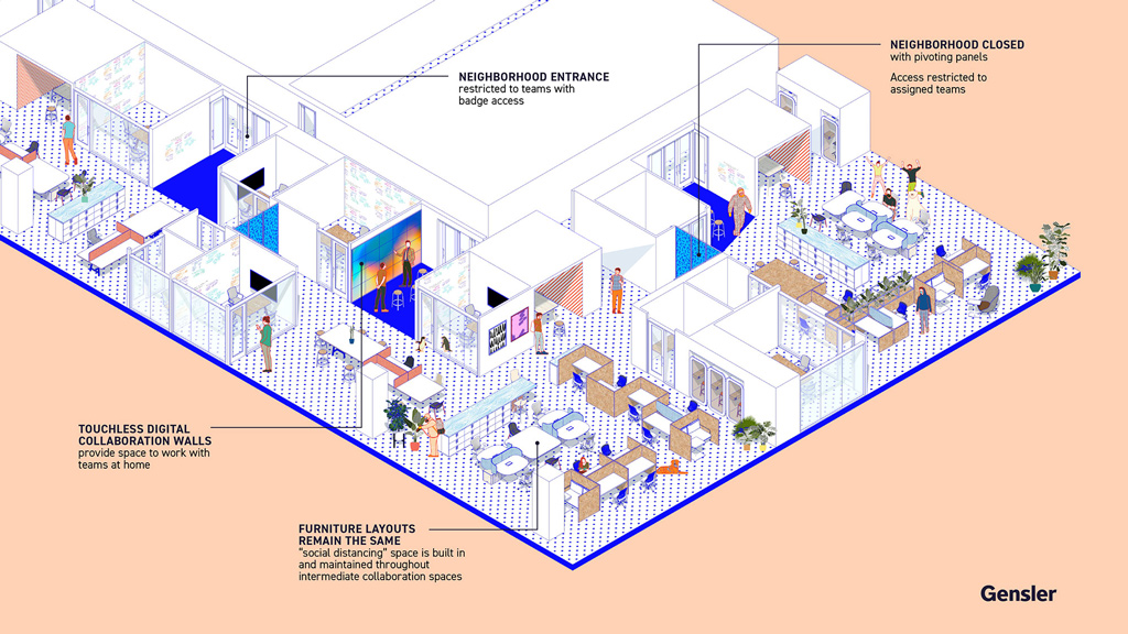 Diagram.