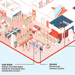 Diagram.