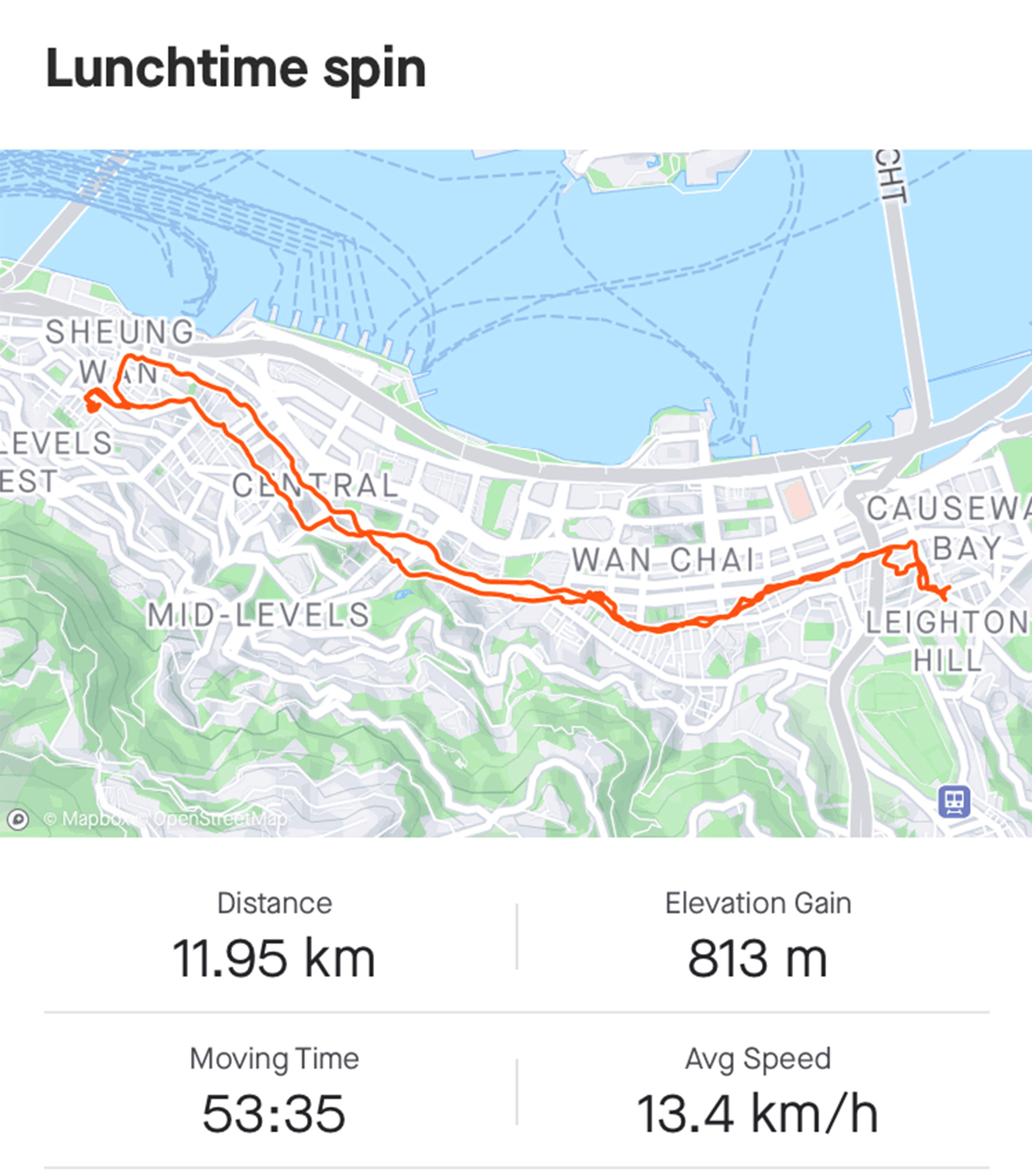 Strava lunchtime cycling snapshot